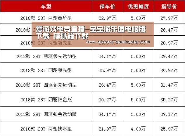 爱游戏电竞直播-宝宝游乐园电脑版下载 模拟器下载(图1) 爱游戏电竞平台